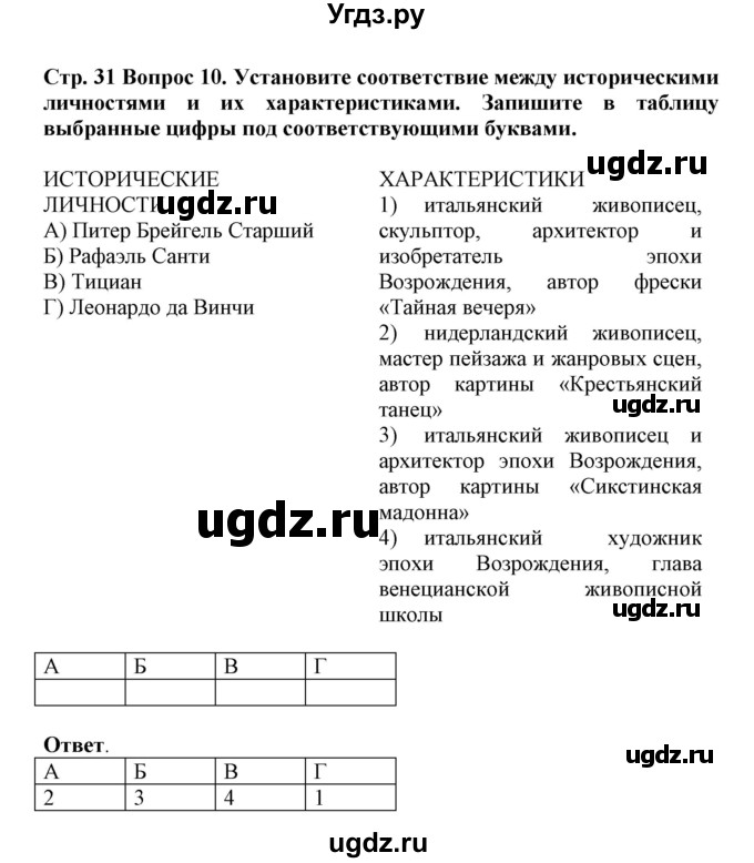 ГДЗ (Решебник) по истории 7 класс (рабочая тетрадь) Стецюра Т.Д. / страница / 31