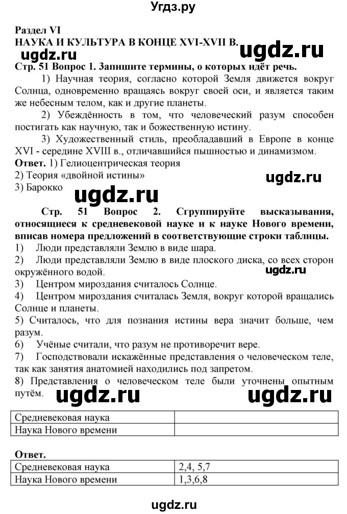 ГДЗ (Решебник) по истории 7 класс (рабочая тетрадь) Стецюра Т.Д. / страница / 51-52