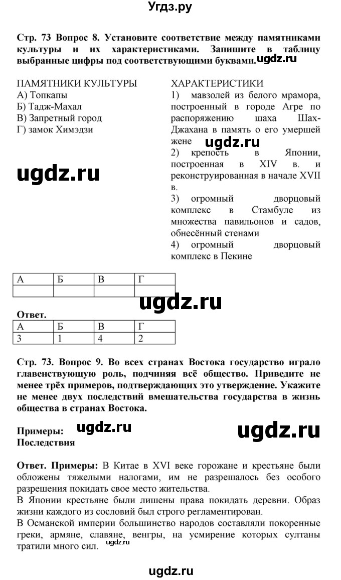 ГДЗ (Решебник) по истории 7 класс (рабочая тетрадь) Стецюра Т.Д. / страница / 73-74