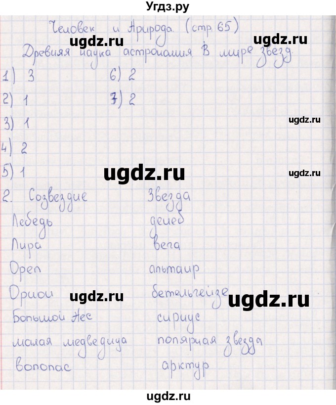 ГДЗ (Решебник) по физике 6 класс (рабочая тетрадь) А.Е. Гуревич / тема / Человек и Природа