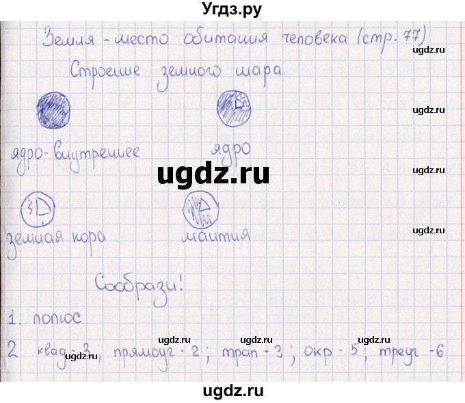 ГДЗ (Решебник) по физике 6 класс (рабочая тетрадь) А.Е. Гуревич / тема / Земля - место обитания человека