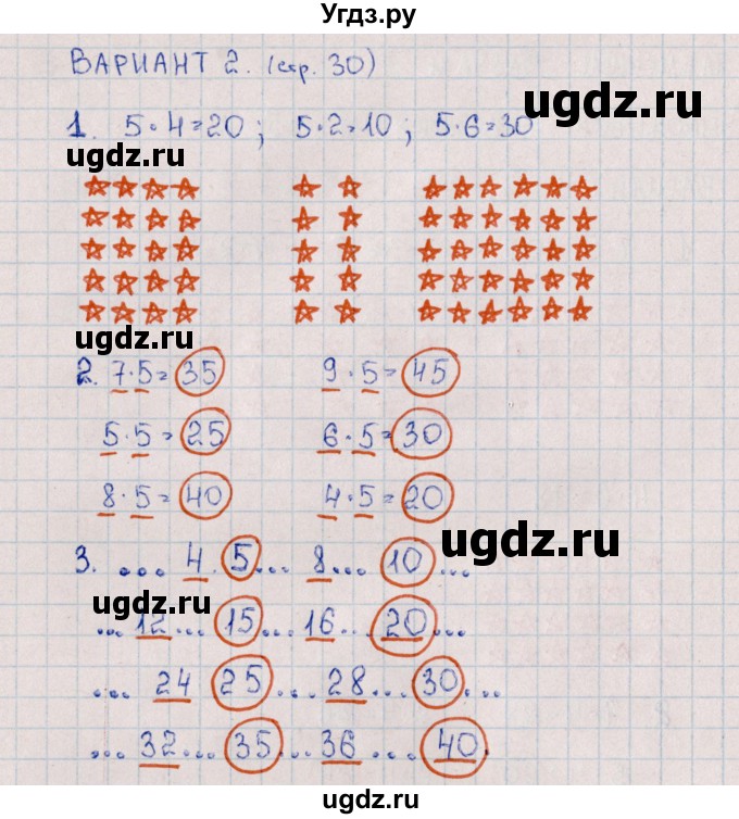 ГДЗ (Решебник) по математике 3 класс (самостоятельные работы) Л.Ю. Самсонова / часть 1 / Табличные случаи умножения и деления на 4, 5 / 2