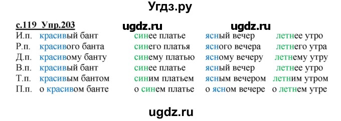 ГДЗ (Решебник) по русскому языку 4 класс Кибирева Л.В. / часть 1. страница / 119