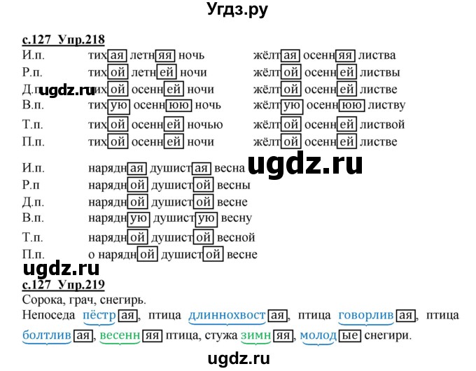 ГДЗ (Решебник) по русскому языку 4 класс Кибирева Л.В. / часть 1. страница / 127