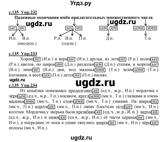 ГДЗ (Решебник) по русскому языку 4 класс Кибирева Л.В. / часть 1. страница / 135-136