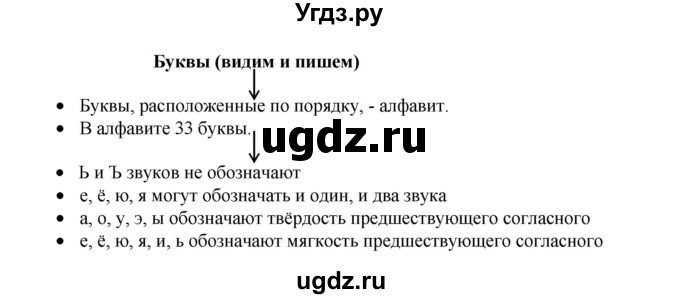 ГДЗ (Решебник) по русскому языку 4 класс Кибирева Л.В. / часть 1. страница / 17