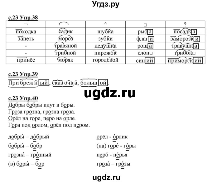 ГДЗ (Решебник) по русскому языку 4 класс Кибирева Л.В. / часть 1. страница / 23