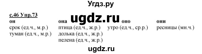 ГДЗ (Решебник) по русскому языку 4 класс Кибирева Л.В. / часть 1. страница / 46