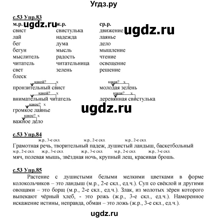 ГДЗ (Решебник) по русскому языку 4 класс Кибирева Л.В. / часть 1. страница / 53