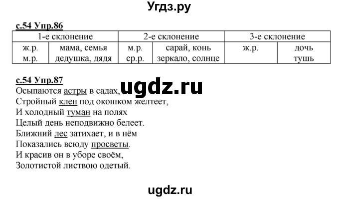 ГДЗ (Решебник) по русскому языку 4 класс Кибирева Л.В. / часть 1. страница / 54