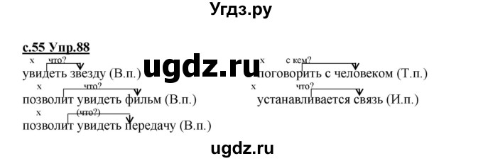 ГДЗ (Решебник) по русскому языку 4 класс Кибирева Л.В. / часть 1. страница / 55