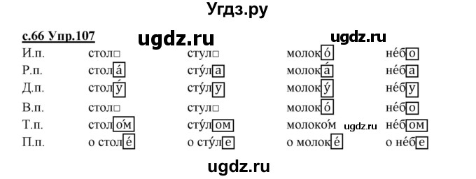 ГДЗ (Решебник) по русскому языку 4 класс Кибирева Л.В. / часть 1. страница / 66