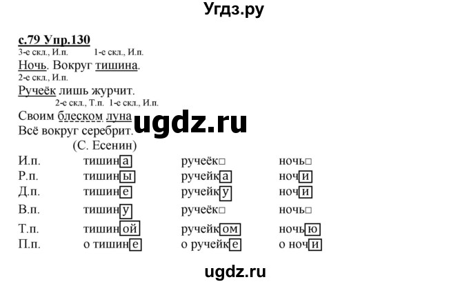 ГДЗ (Решебник) по русскому языку 4 класс Кибирева Л.В. / часть 1. страница / 79