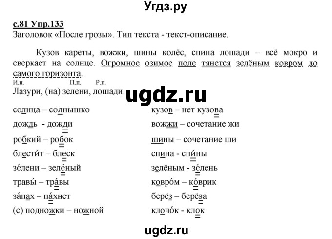 ГДЗ (Решебник) по русскому языку 4 класс Кибирева Л.В. / часть 1. страница / 81