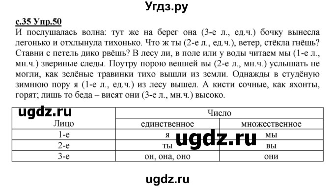 ГДЗ (Решебник) по русскому языку 4 класс Кибирева Л.В. / часть 2. страница / 35
