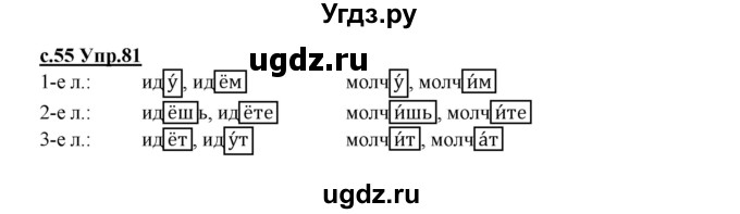 ГДЗ (Решебник) по русскому языку 4 класс Кибирева Л.В. / часть 2. страница / 55(продолжение 2)