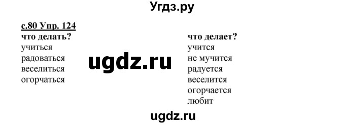 ГДЗ (Решебник) по русскому языку 4 класс Кибирева Л.В. / часть 2. страница / 80