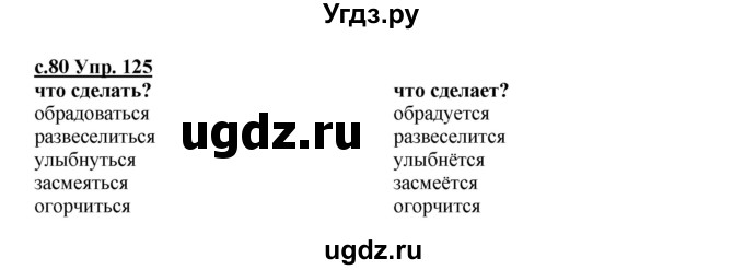 ГДЗ (Решебник) по русскому языку 4 класс Кибирева Л.В. / часть 2. страница / 80(продолжение 2)
