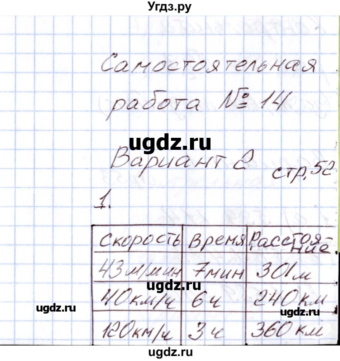 ГДЗ (Решебник) по математике 4 класс (Контрольно-измерительные материалы (КИМ)) Т.Н. Ситникова / Самостоятельные работы / самостоятельная работа 14 (вариант) / 2