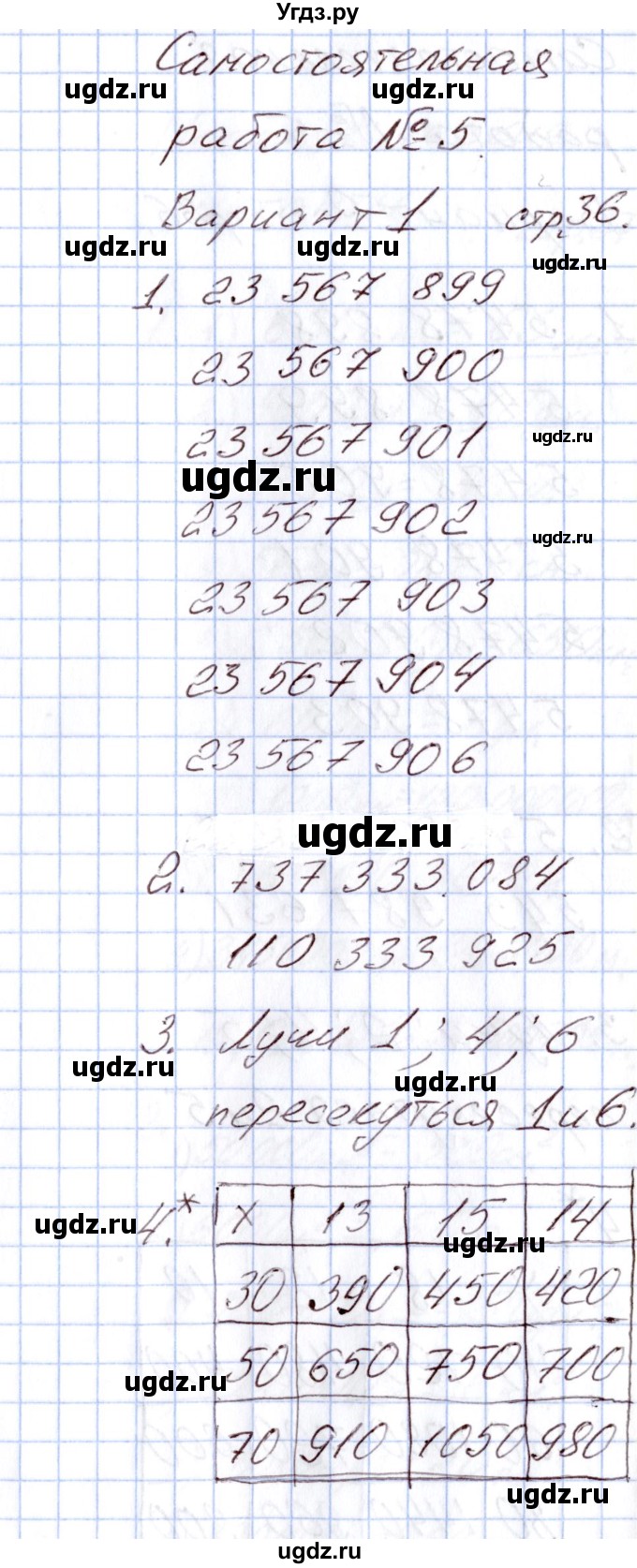 ГДЗ (Решебник) по математике 4 класс (Контрольно-измерительные материалы (КИМ)) Т.Н. Ситникова / Самостоятельные работы / самостоятельная работа 5 (вариант) / 1