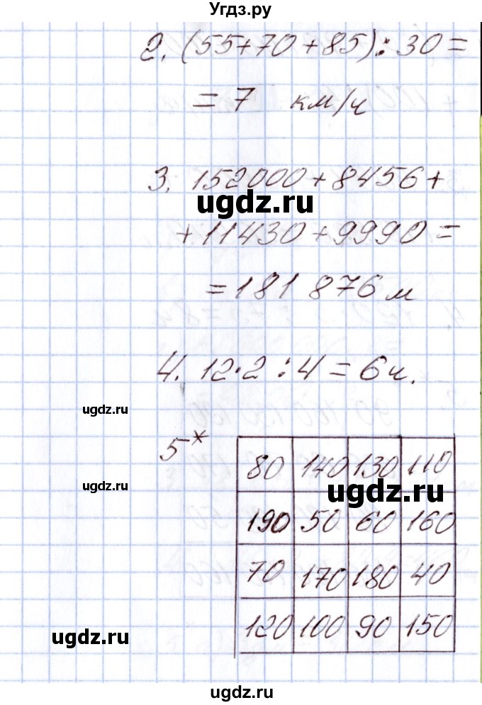 ГДЗ (Решебник) по математике 4 класс (Контрольно-измерительные материалы (КИМ)) Т.Н. Ситникова / Самостоятельные работы / самостоятельная работа 14 (вариант) / 1(продолжение 2)