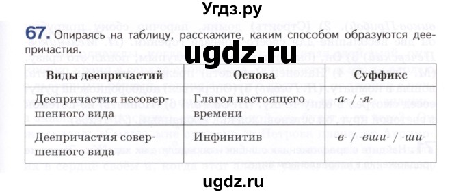 ГДЗ (Учебник) по русскому языку 7 класс Воителева Т.М. / задание / 67