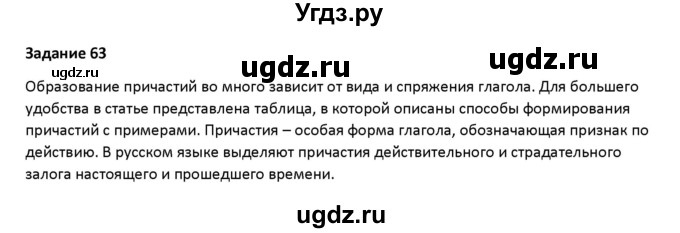 ГДЗ (Решебник) по русскому языку 7 класс Воителева Т.М. / задание / 63