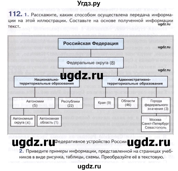 ГДЗ (Учебник) по русскому языку 8 класс Т.М. Воителева / упражнение / 112