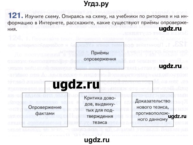 ГДЗ (Учебник) по русскому языку 8 класс Т.М. Воителева / упражнение / 121