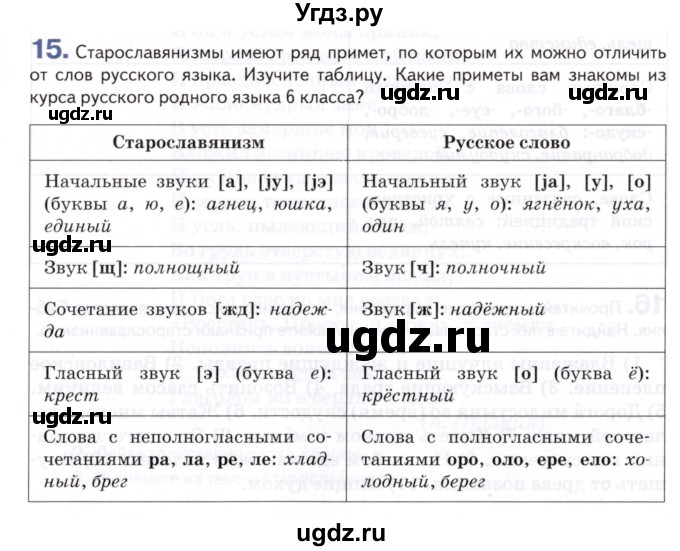 ГДЗ (Учебник) по русскому языку 8 класс Т.М. Воителева / упражнение / 15