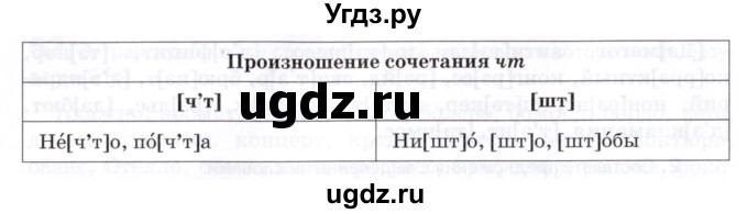 ГДЗ (Учебник) по русскому языку 8 класс Т.М. Воителева / упражнение / 56(продолжение 2)