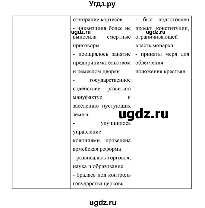 ГДЗ (Решебник) по истории 8 класс Д.Ю. Бовыкин / страница / 49(продолжение 3)