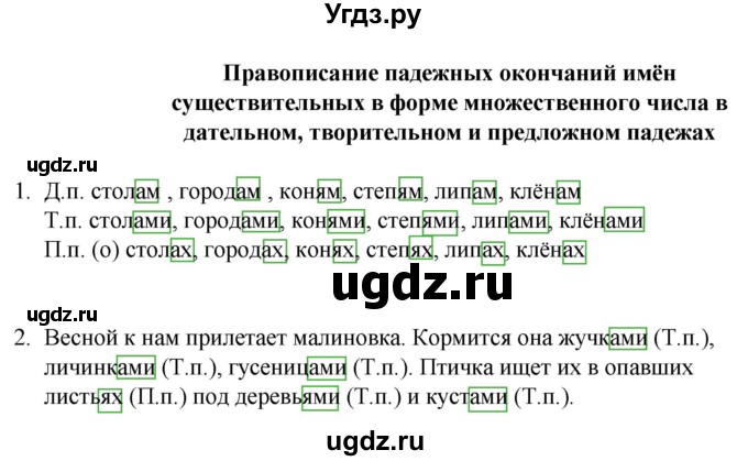 ГДЗ (Решебник) по русскому языку 4 класс (рабочая тетрадь) Жилич Н. А. / страница / 55