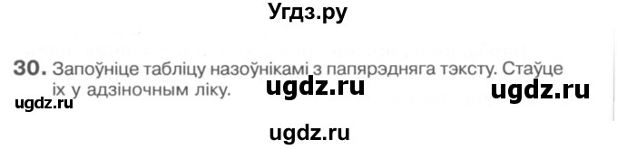 ГДЗ (Сшытак) по белорусскому языку 6 класс (рабочая тетрадь) Тумаш Г.В. / марфалогiя i арфаграфiя / 30