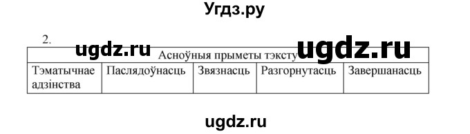 ГДЗ (Рашальнік) по белорусскому языку 6 класс (рабочая тетрадь) Тумаш Г.В. / тэкст / 2