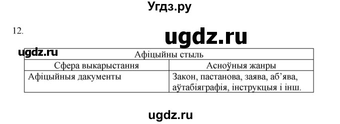 ГДЗ (Рашальнік) по белорусскому языку 6 класс (рабочая тетрадь) Тумаш Г.В. / паўтарэнне вывучанага ў V класе / 12