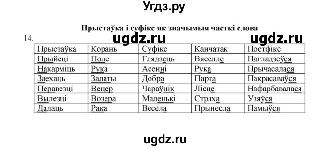 ГДЗ (Рашальнік) по белорусскому языку 6 класс (рабочая тетрадь) Тумаш Г.В. / склад слова / 14