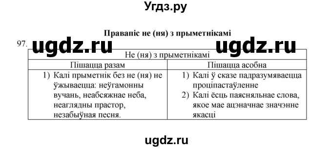 ГДЗ (Рашальнік) по белорусскому языку 6 класс (рабочая тетрадь) Тумаш Г.В. / марфалогiя i арфаграфiя / 97