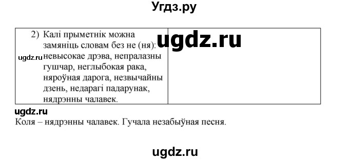 ГДЗ (Рашальнік) по белорусскому языку 6 класс (рабочая тетрадь) Тумаш Г.В. / марфалогiя i арфаграфiя / 97(продолжение 2)