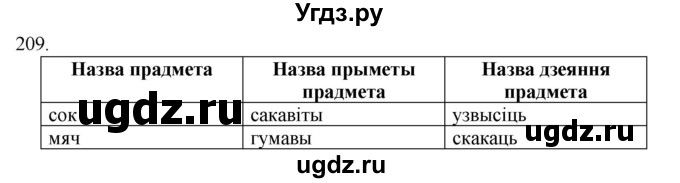 ГДЗ (Рашальнік ) по белорусскому языку 2 класс (рабочая тетрадь) Левкина Л.Ф. / практыкаванне / 209