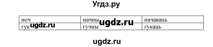 ГДЗ (Рашальнік ) по белорусскому языку 2 класс (рабочая тетрадь) Левкина Л.Ф. / практыкаванне / 209(продолжение 2)