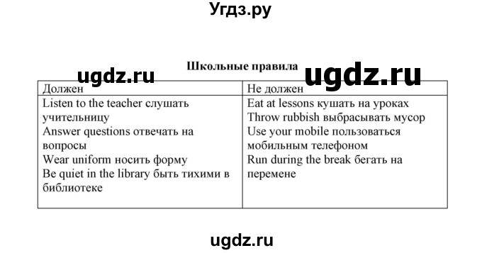 ГДЗ (Решебник) по английскому языку 4 класс (грамматический тренажёр) Юшина Д.Г. / модуль 4 / 10(продолжение 2)