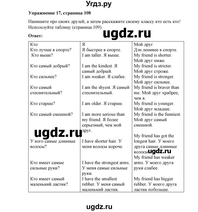 ГДЗ (Решебник) по английскому языку 4 класс (грамматический тренажёр) Юшина Д.Г. / модуль 7 / 17