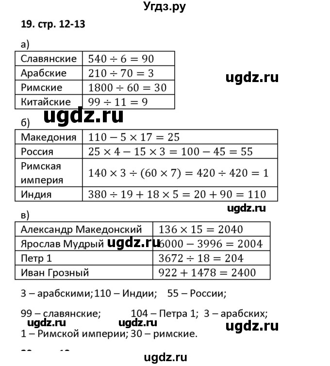 ГДЗ (Решебник) по математике 5 класс (рабочая тетрадь) Лебединцева Е.А. / задание / 19