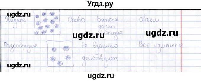 ГДЗ (Решебник) по физике 5 класс (рабочая тетрадь) А.Е. Гуревич / страница / 22(продолжение 2)