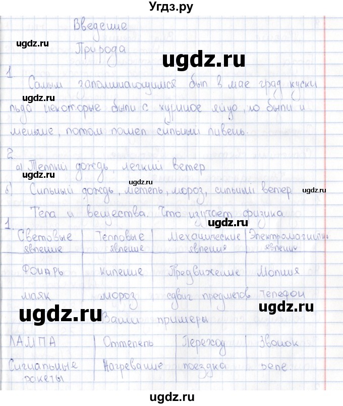 ГДЗ (Решебник) по физике 5 класс (рабочая тетрадь) А.Е. Гуревич / страница / 4