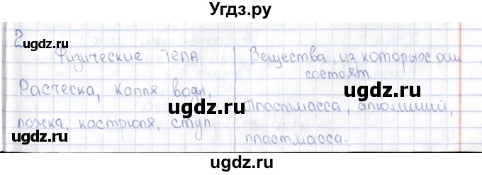 ГДЗ (Решебник) по физике 5 класс (рабочая тетрадь) А.Е. Гуревич / страница / 5