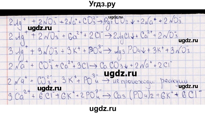 ГДЗ (Решебник) по химии 8 класс (задачник) Гольдфарб Я.Л. / глава 13 / 13.54