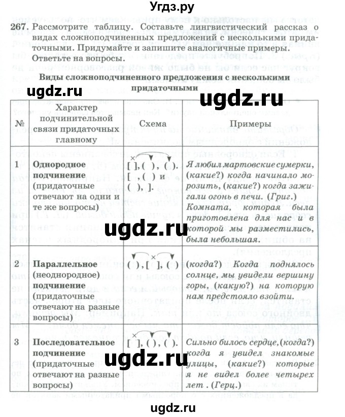 ГДЗ (Учебник) по русскому языку 11 класс Брулева Ф.Г. / упражнение / 267