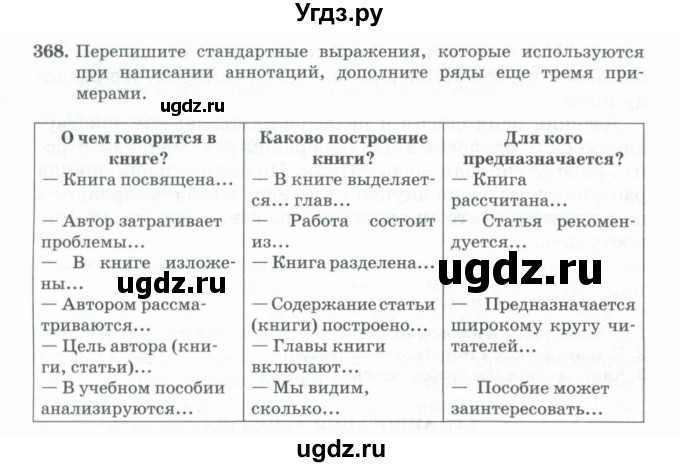 ГДЗ (Учебник) по русскому языку 11 класс Брулева Ф.Г. / упражнение / 368